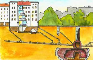 Проектирование общесплавной канализации. Общесплавная канализация